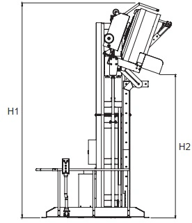 Elevateur renverseur de cuve 220V -Reversement 220
