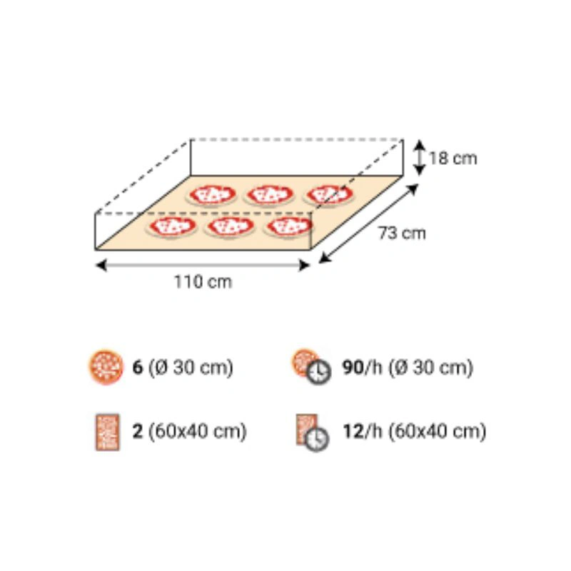 Four a pizza a gaz 1 chambre 6 pizzas