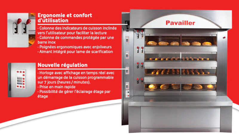 Four à sole électrique 4 étages d'Occasion