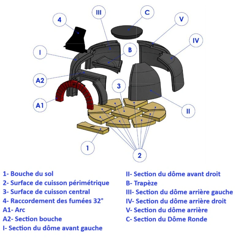 Four en kit bois ou gaz 6 pizzas 120x120 cm