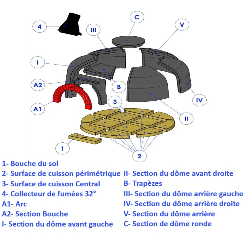 Four en kit bois ou gaz 9 pizzas 140x140 cm