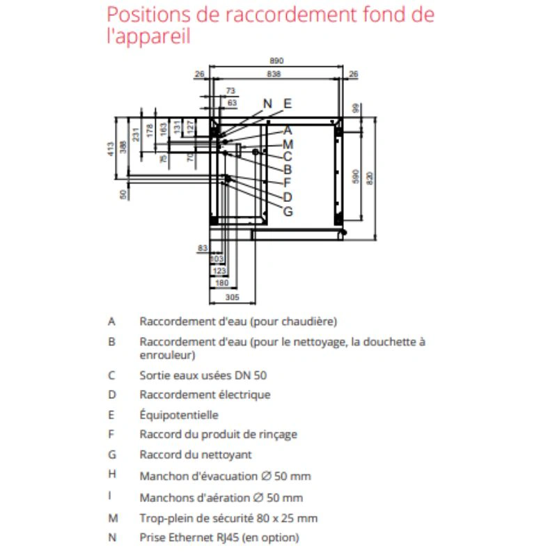 Four mixte Électrique Maxx Pro easyDial – 20 niveaux GN 1/1 avec chaudière
