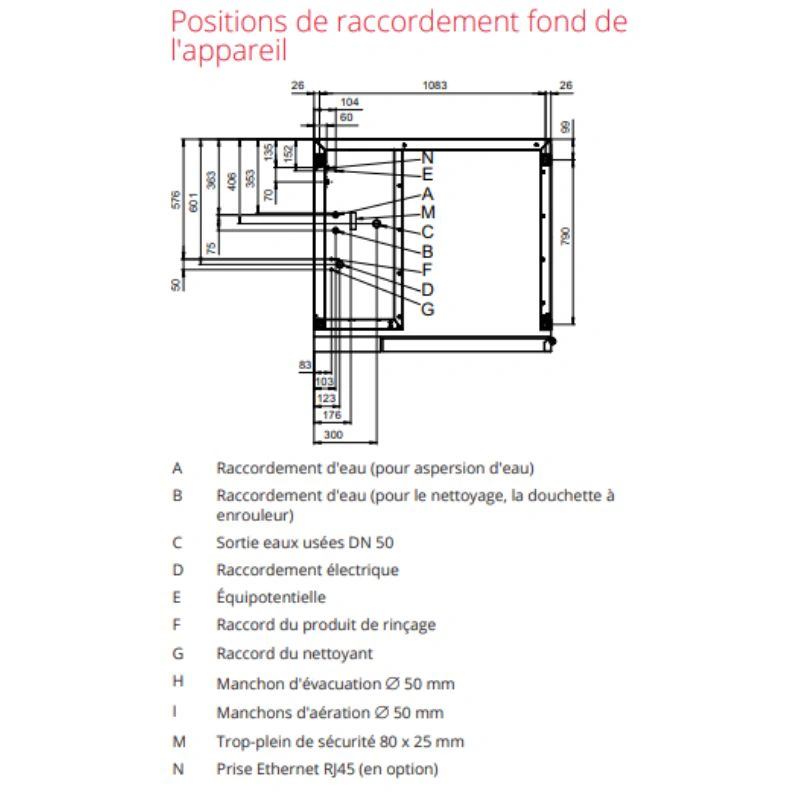Four mixte Électrique Maxx Pro easyTouch – 20 niveaux GN 1/1 avec injection