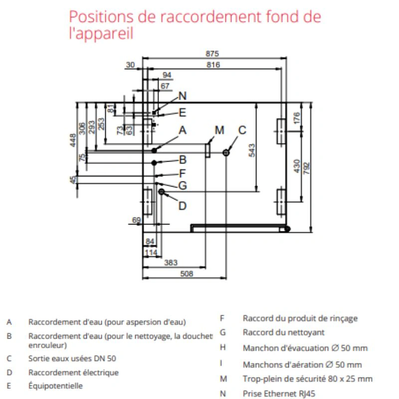 Four mixte Gaz Maxx Pro easyTouch – 6+1 niveaux GN 1/1 avec injection