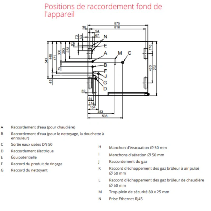 Four mixte Gaz Maxx Pro easyTouch – 10+1 niveaux GN 1/1 avec chaudière
