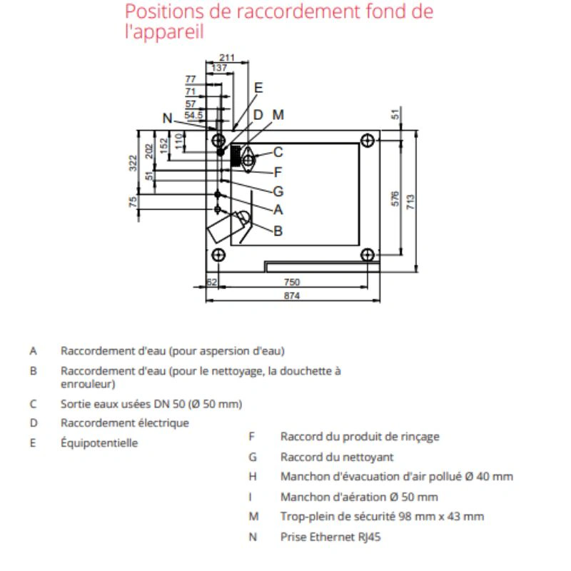 Four mixte Électrique Maxx easyTouch – 10+1 niveaux GN 1/1 avec injection
