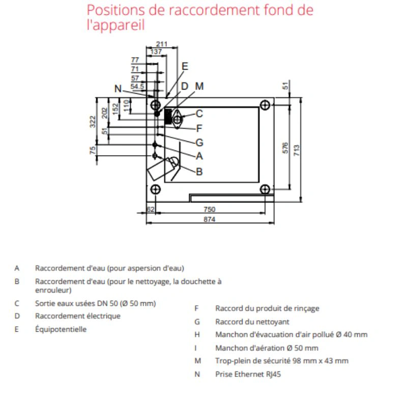 Four mixte Électrique Maxx easyTouch – 6+1 niveaux GN 1/1 avec injection