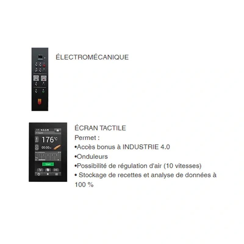 Four ROTATIF CR2 600x800 Brûleur en arrière