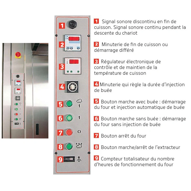 Four Rotatif électrique cristal 400x800 ou 460x800
