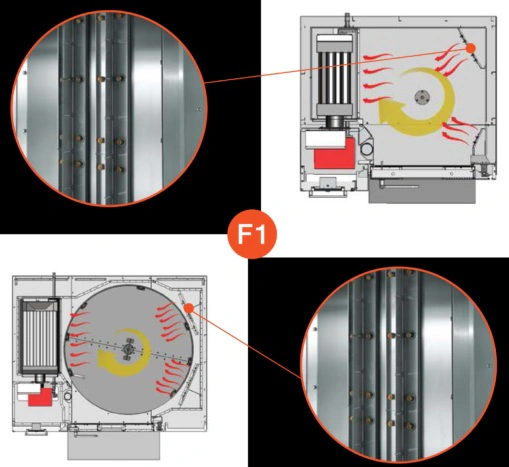 Four Rotatif Electrique STREAM CLASSIC 500X700