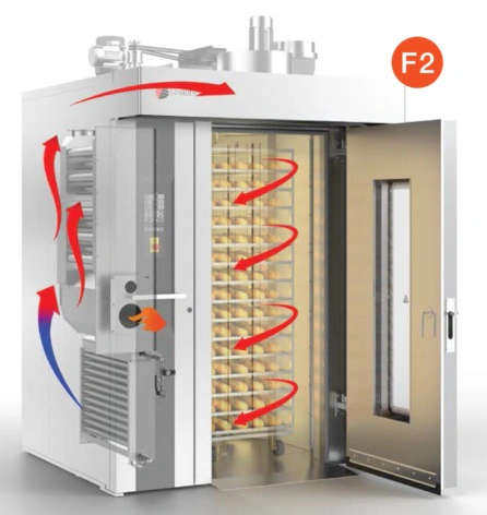 Four Rotatif Electrique STREAM CLASSIC 800x800