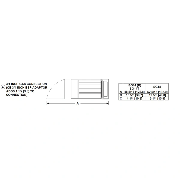 Friteuse haut rendement Gaz 18-23 Kg