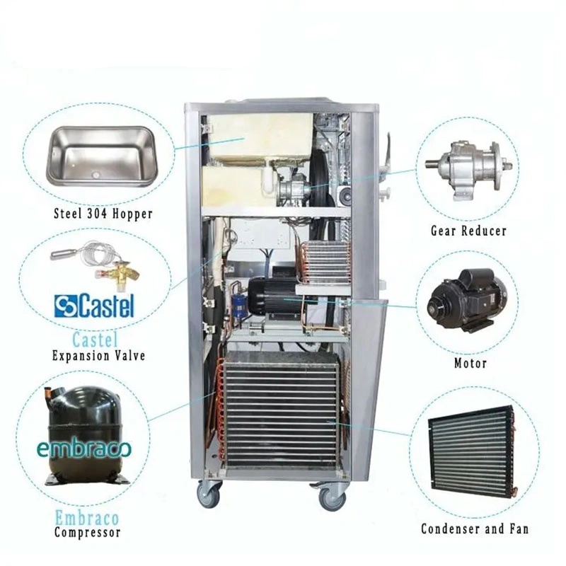 Machine Glace sur Pied avec 2 Saveurs et 1 mixte